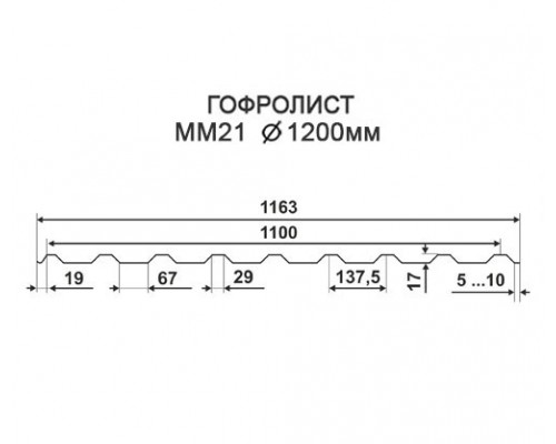 Гофролисты ММ21 D1.2, толщина 5 мм для металлических конструкций