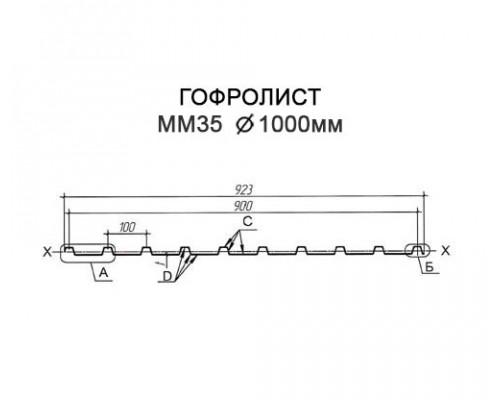 Гофролисты ММ35 D1.0, толщина 5 мм для металлических конструкций