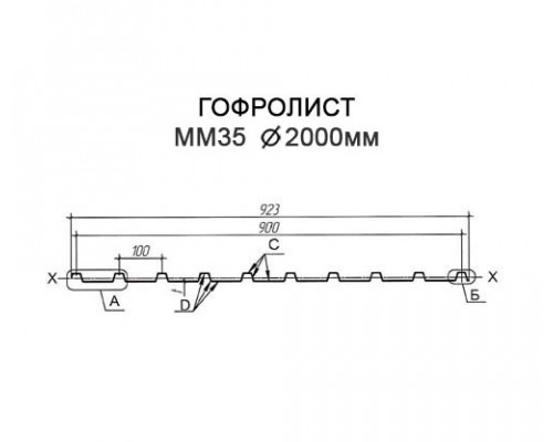 Гофролисты ММ35 D2.0, толщина 5 мм для металлических конструкций