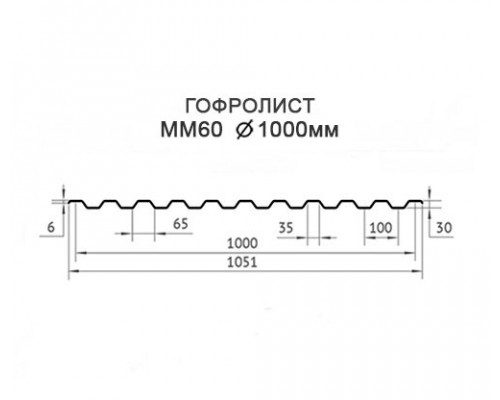 Гофролисты ММ60 D1.0, толщина 5 мм для металлических конструкций