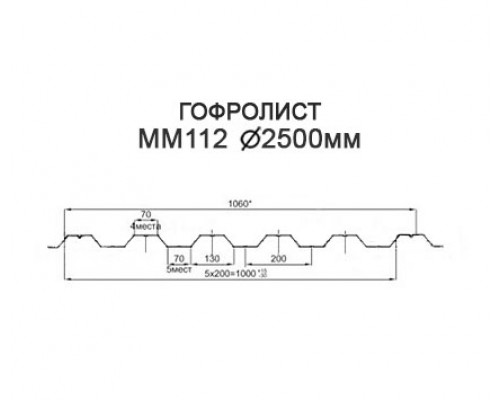 Гофролисты ММ112 D2.5, толщина 6 мм для металлических конструкций