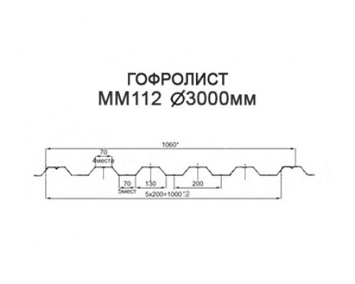Гофролисты ММ112 D3.0, толщина 7 мм для металлических конструкций