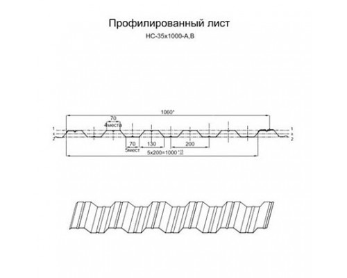Профнастил НС35-1000-0.45 Полиэстер RAL3003